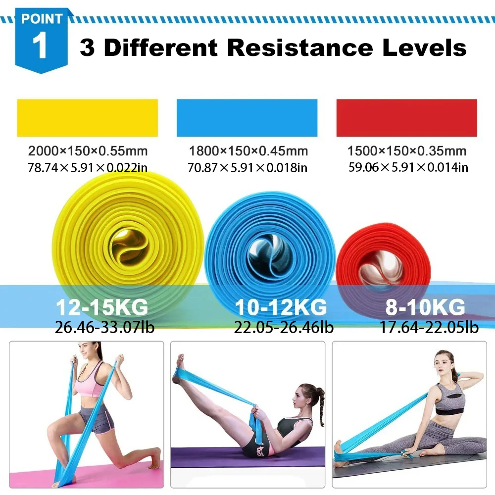 4Pcs/Set Elastic Fitness Bands - Crossfit Workout Gear avaliação e preço